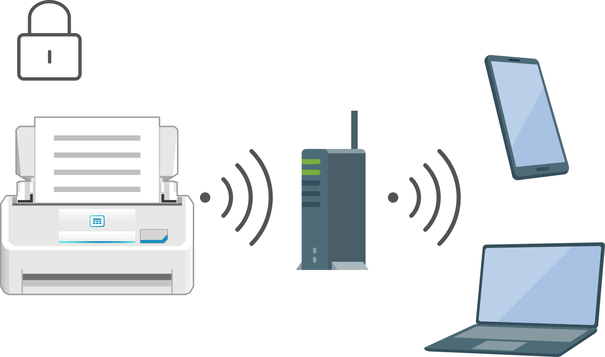 Wi-Fi connectivity for both smartphones and PCs - Image 1