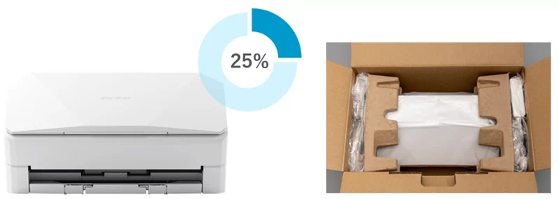 Less plastic waste - Image 1