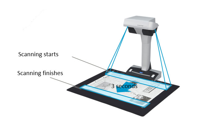 VI Technology with convenience and quality - Image 1