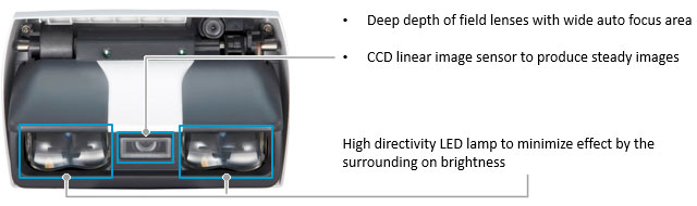 VI Technology with convenience and quality - Image 2